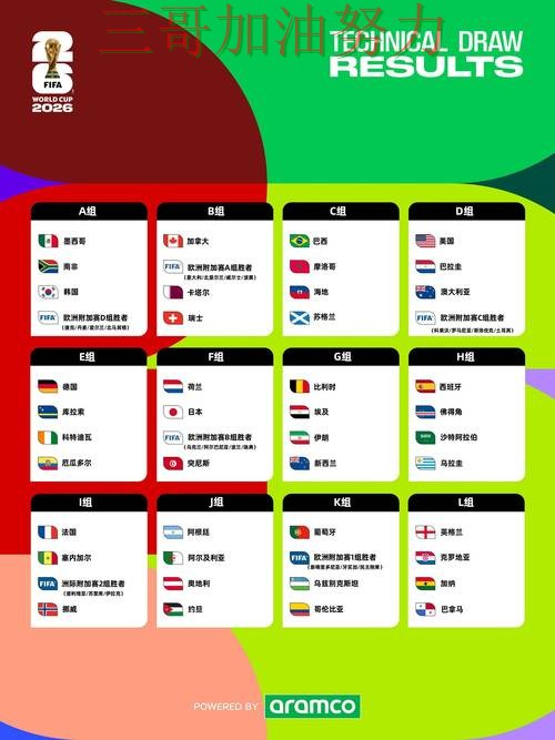 World Cup 2026来临，世界杯竞猜入口玩法指南+直播与平台选择推荐