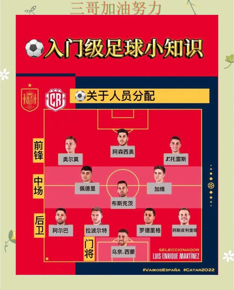 世界杯买球怎么选指南:最新盘点全流程解析(World Cup 2026) 世界杯买球怎么选指南:最新盘点全流程解析(World Cup 2026)